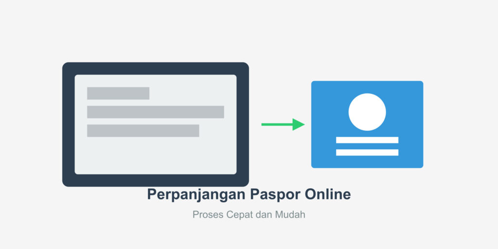 perpanjangan paspor online